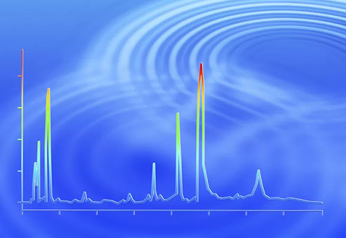 Chromotography - LC & GC Columns